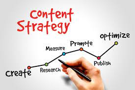 What is the content strategy?
