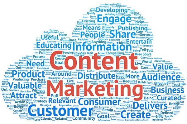How we can create content marketing?